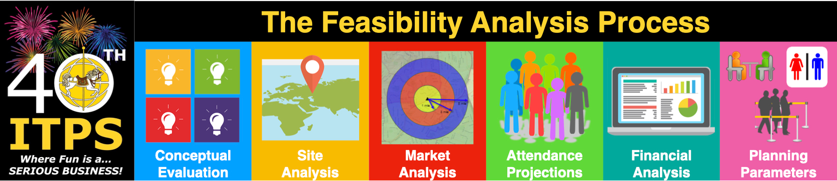 Feasibility%20Approach.001.jpeg